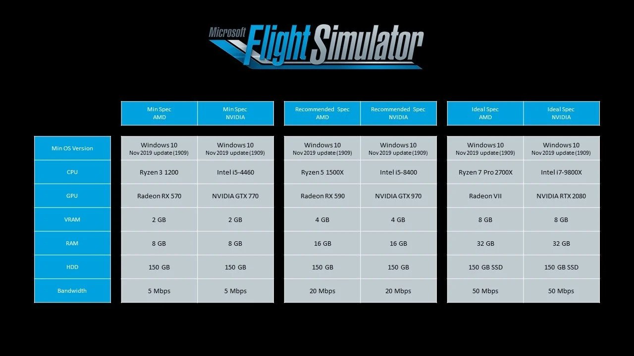 microsoft flight simulator pc demo