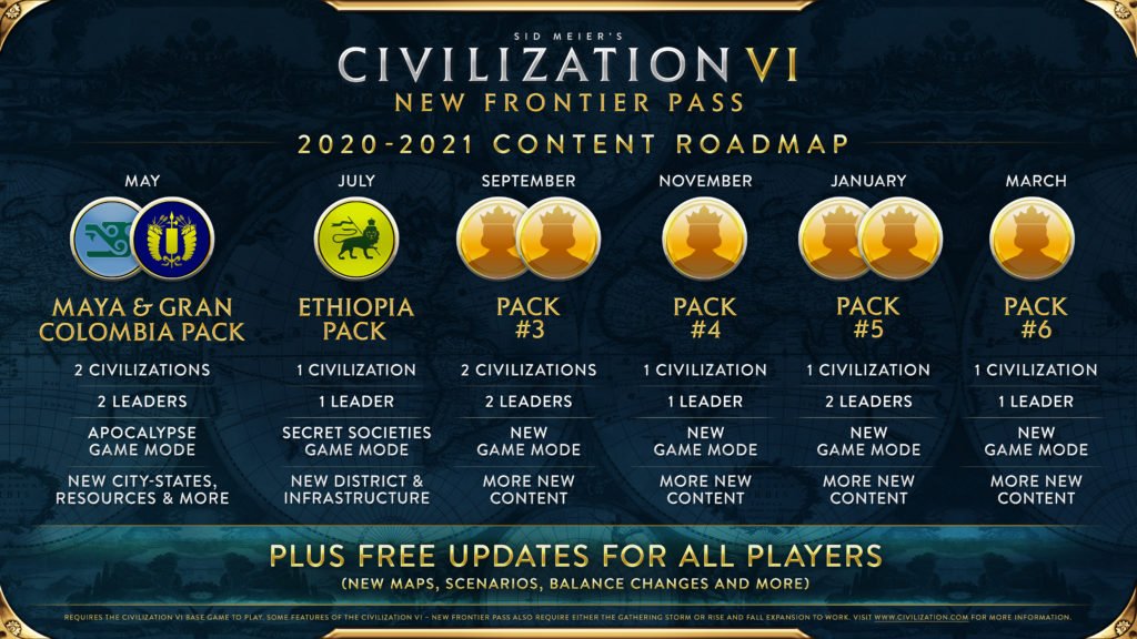 Civilization-VI-new-frontier-roadmap