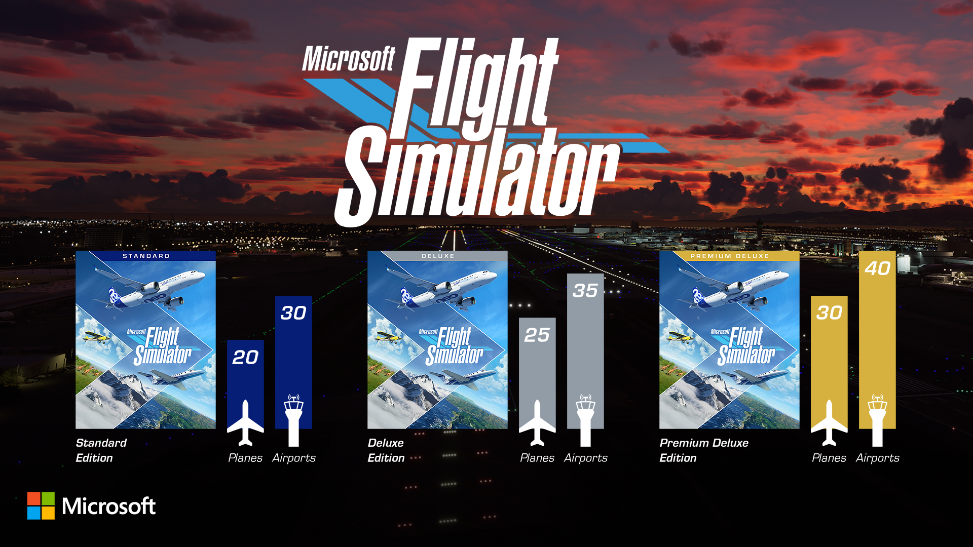 Microsoft-Flight-Simulator-Editions