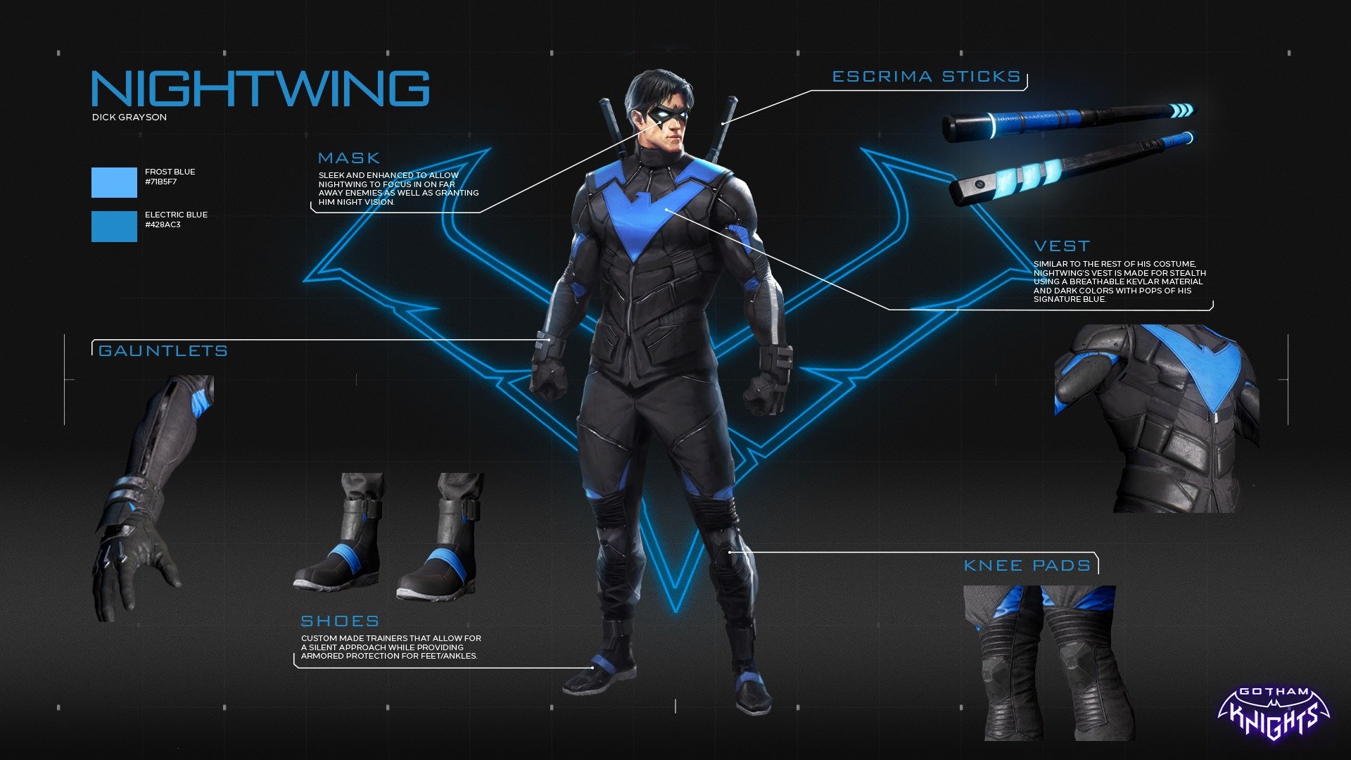 Costume de Nightwing dans Gotham Knights
