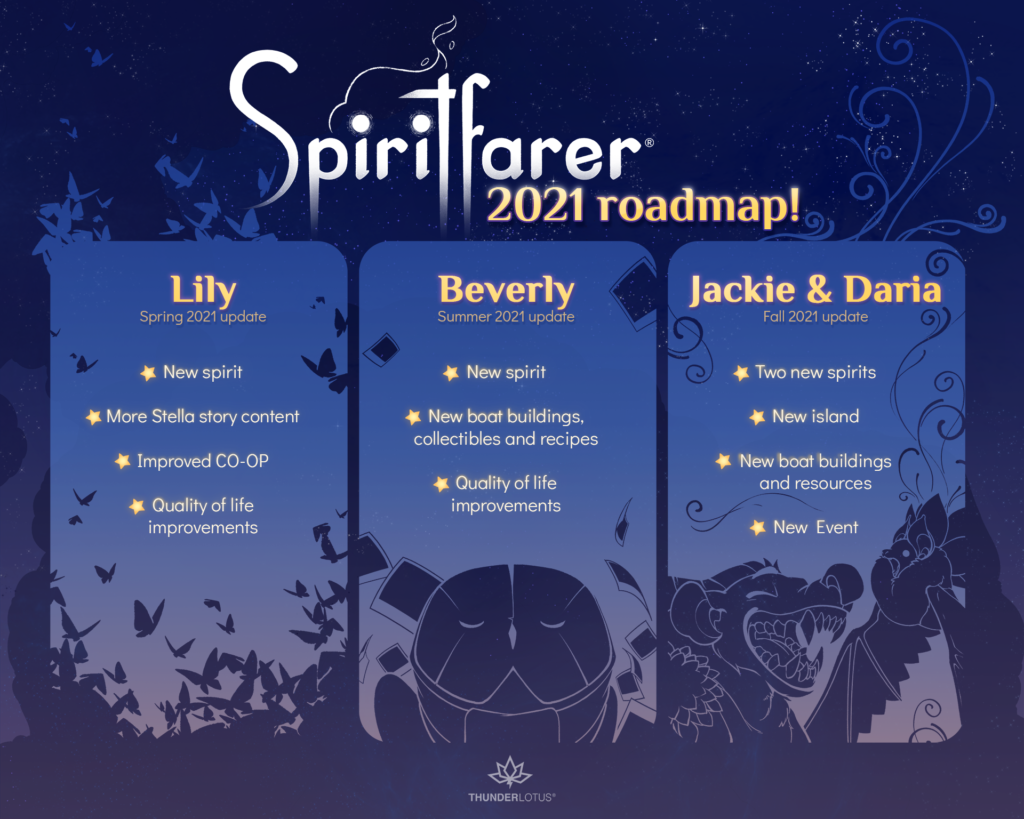 Spiritfarer_2021_Roadmap_2