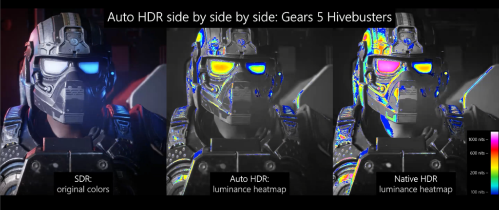 auto-hdr-heatmap-gears-hivebusters
