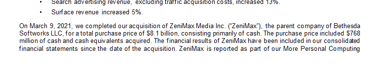 Rachat-ZeniMax-8milliards