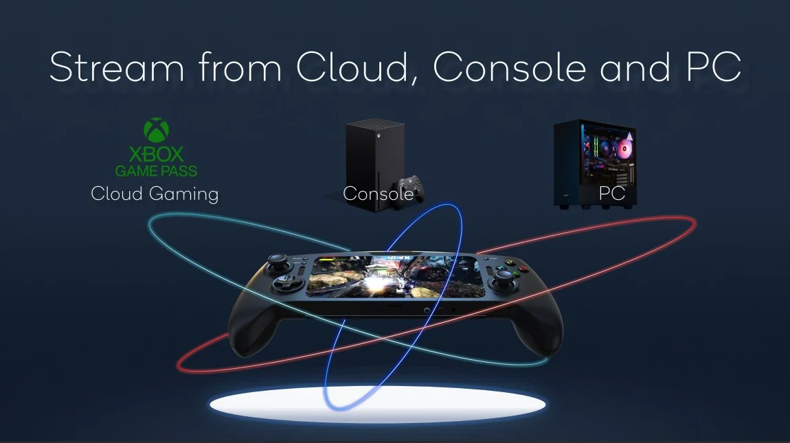 Qualcomm Gx3 Gen1 : la voie vers une console portable chez Xbox